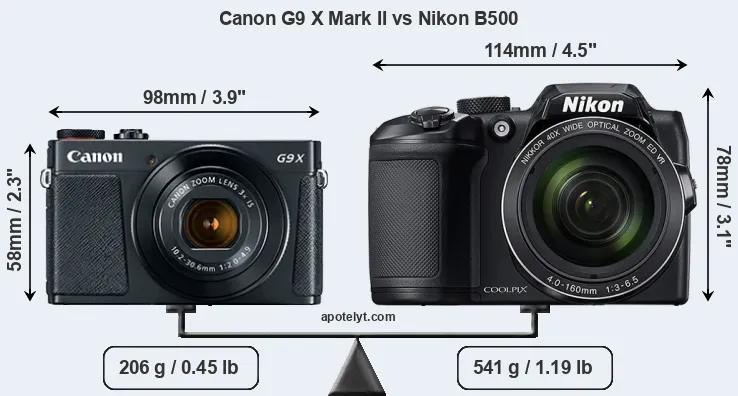 Size Canon G9 X Mark II vs Nikon B500