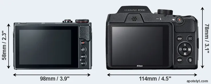 Comparison G9X Mark II or B500 rear