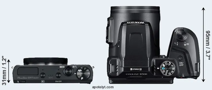 Compare G9X Mark II versus B500 top