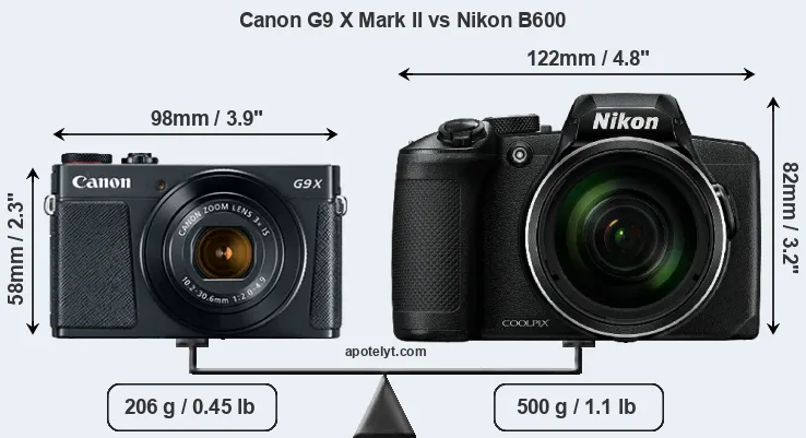 Size Canon G9 X Mark II vs Nikon B600