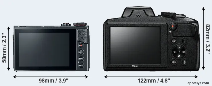 Comparison G9X Mark II or B600 rear