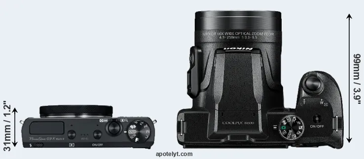 Compare G9X Mark II versus B600 top