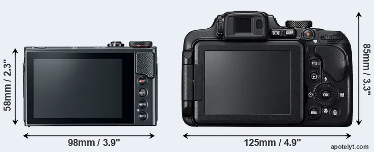 Comparison G9X Mark II or B700 rear