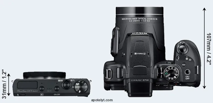 Compare G9X Mark II versus B700 top