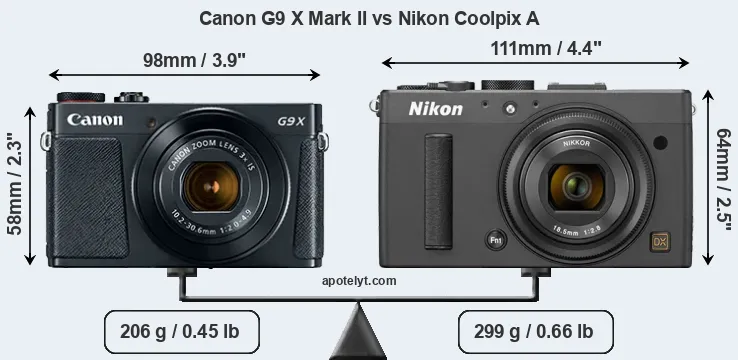 Size Canon G9 X Mark II vs Nikon Coolpix A