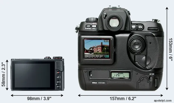 Comparison G9X Mark II or D1H rear
