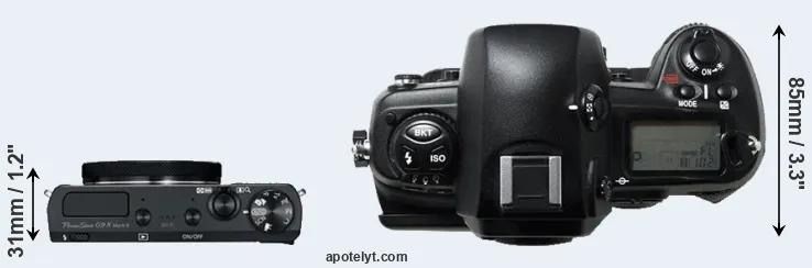 Compare G9X Mark II versus D1H top