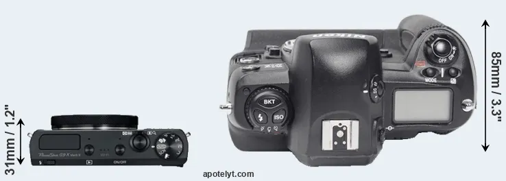 Compare G9X Mark II versus D1X top