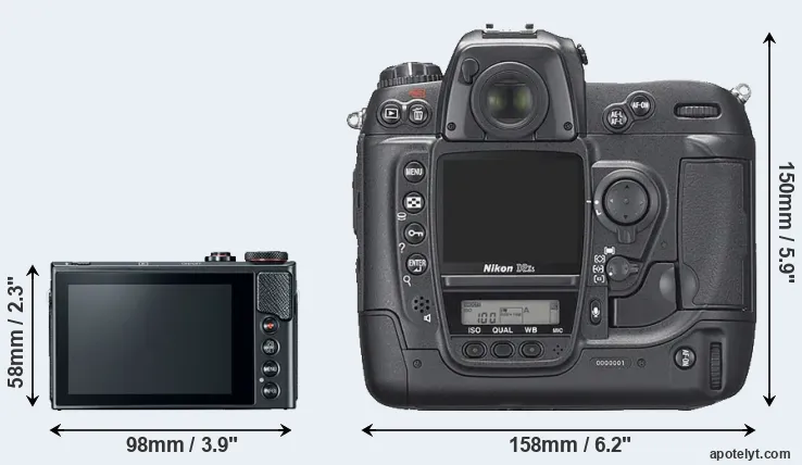 Comparison G9X Mark II or D2Xs rear