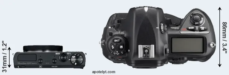 Compare G9X Mark II versus D2Xs top