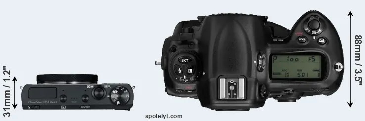 Compare G9X Mark II versus D3 top