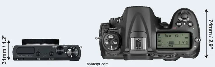 Compare G9X Mark II versus D300 top