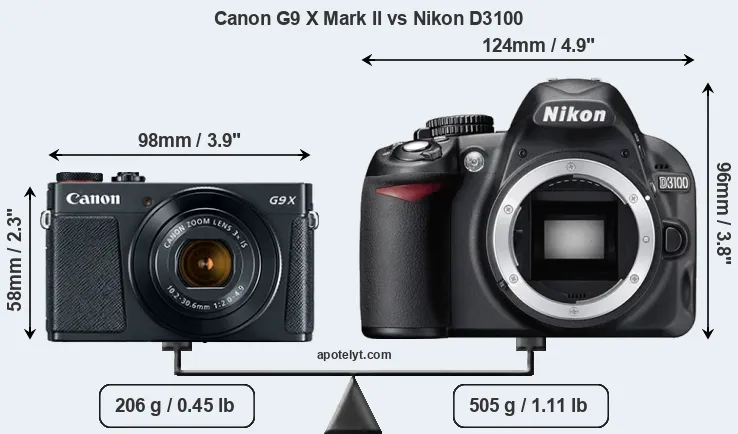 Size Canon G9 X Mark II vs Nikon D3100