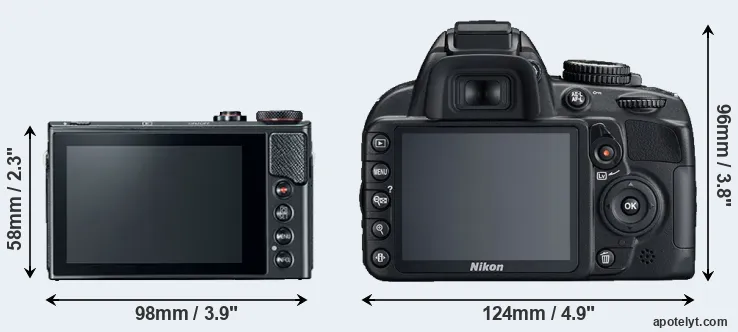 Comparison G9X Mark II or D3100 rear