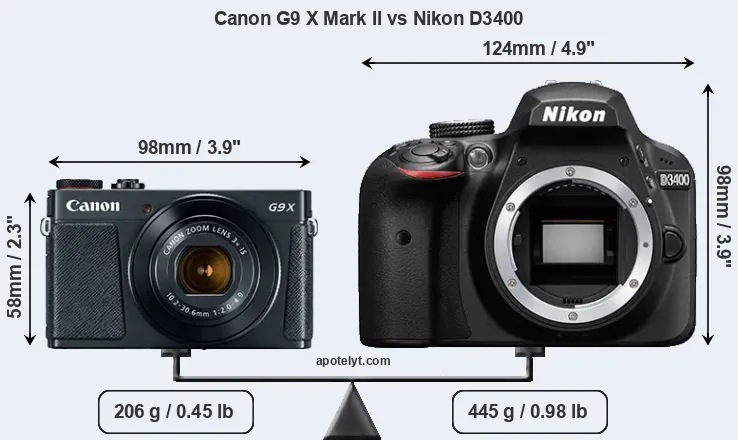 Size Canon G9 X Mark II vs Nikon D3400