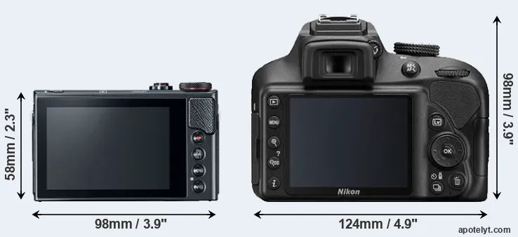 Comparison G9X Mark II or D3400 rear