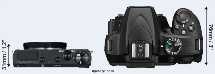Compare G9X Mark II versus D3400 top