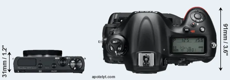 Compare G9X Mark II versus D4 top