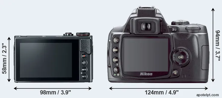 Comparison G9X Mark II or D40X rear
