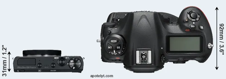 Compare G9X Mark II versus D5 top