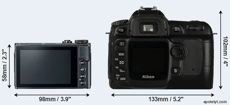 Comparison G9X Mark II or D50 rear