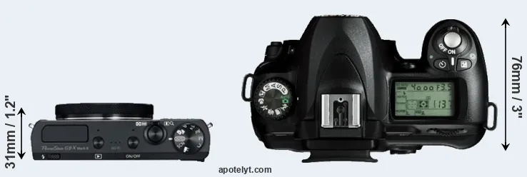 Compare G9X Mark II versus D50 top