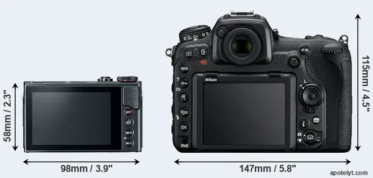 Comparison G9X Mark II or D500 rear