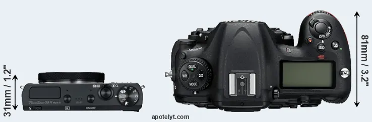 Compare G9X Mark II versus D500 top