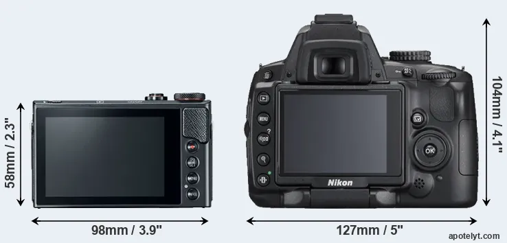 Comparison G9X Mark II or D5000 rear