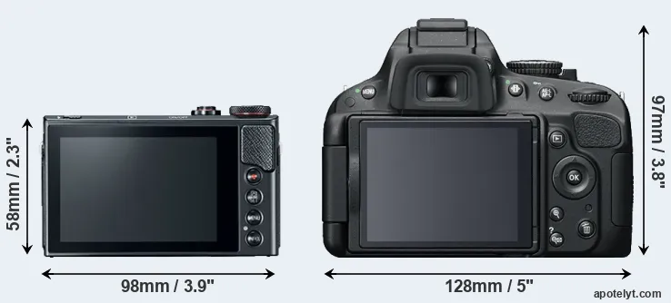Comparison G9X Mark II or D5100 rear