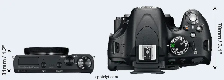 Compare G9X Mark II versus D5100 top
