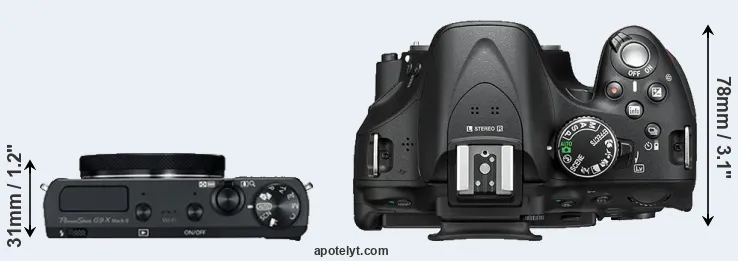 Compare G9X Mark II versus D5200 top