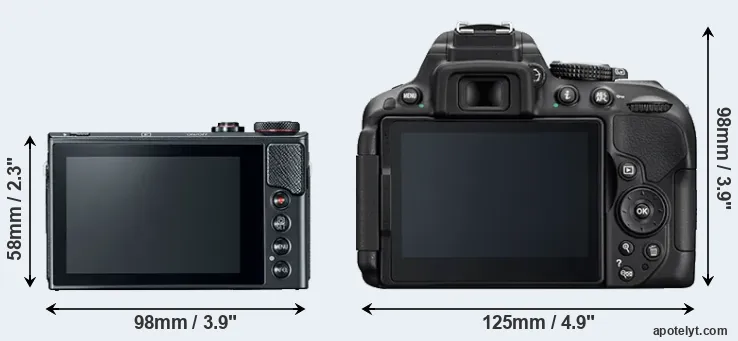 Comparison G9X Mark II or D5300 rear