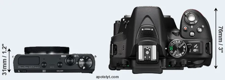 Compare G9X Mark II versus D5300 top