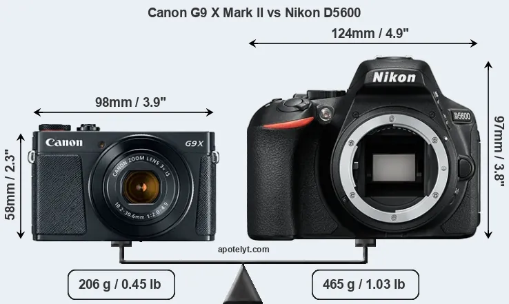 Size Canon G9 X Mark II vs Nikon D5600