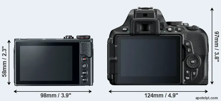 Comparison G9X Mark II or D5600 rear