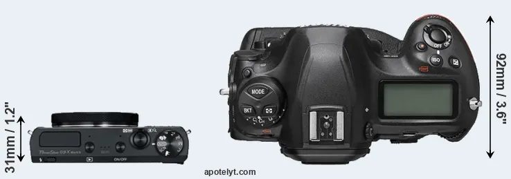 Compare G9X Mark II versus D6 top