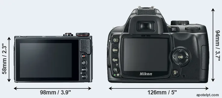 Comparison G9X Mark II or D60 rear