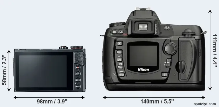 Comparison G9X Mark II or D70 rear
