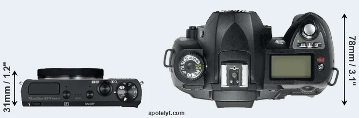 Compare G9X Mark II versus D70 top