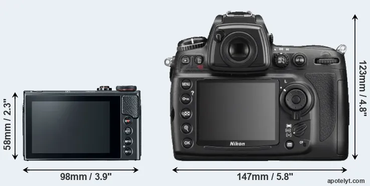 Comparison G9X Mark II or D700 rear
