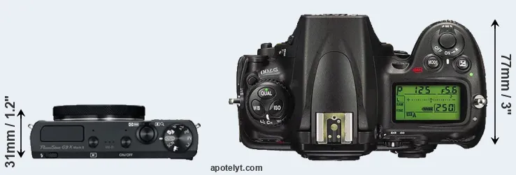 Compare G9X Mark II versus D700 top
