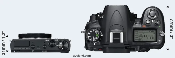 Compare G9X Mark II versus D7000 top