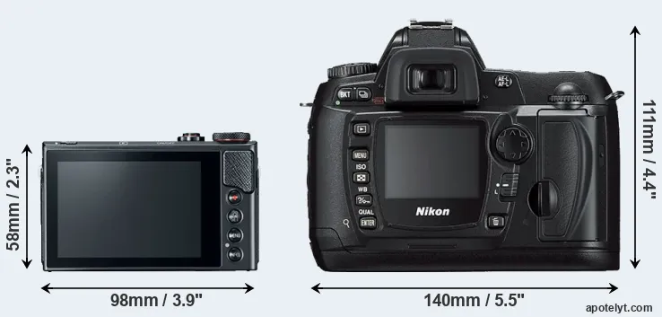 Comparison G9X Mark II or D70s rear