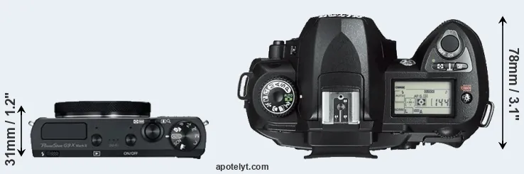 Compare G9X Mark II versus D70s top