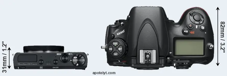 Compare G9X Mark II versus D800E top