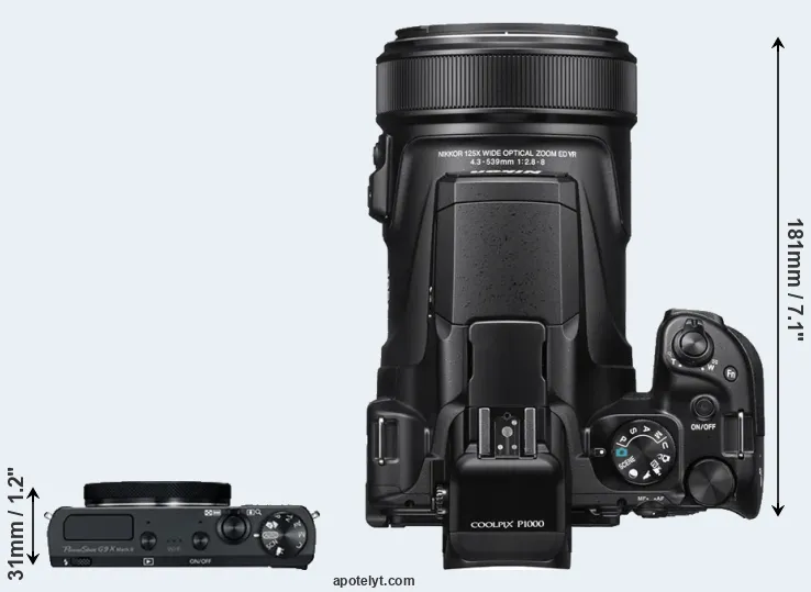 Compare G9X Mark II versus P1000 top