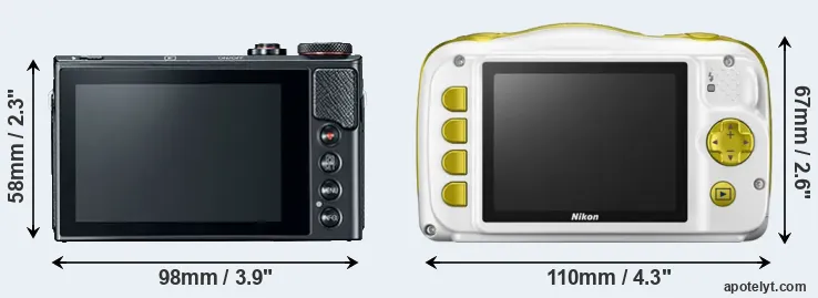 Comparison G9X Mark II or W150 rear