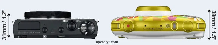 Compare G9X Mark II versus W150 top