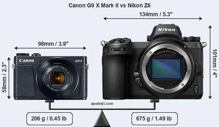 Size Canon G9 X Mark II vs Nikon Z6